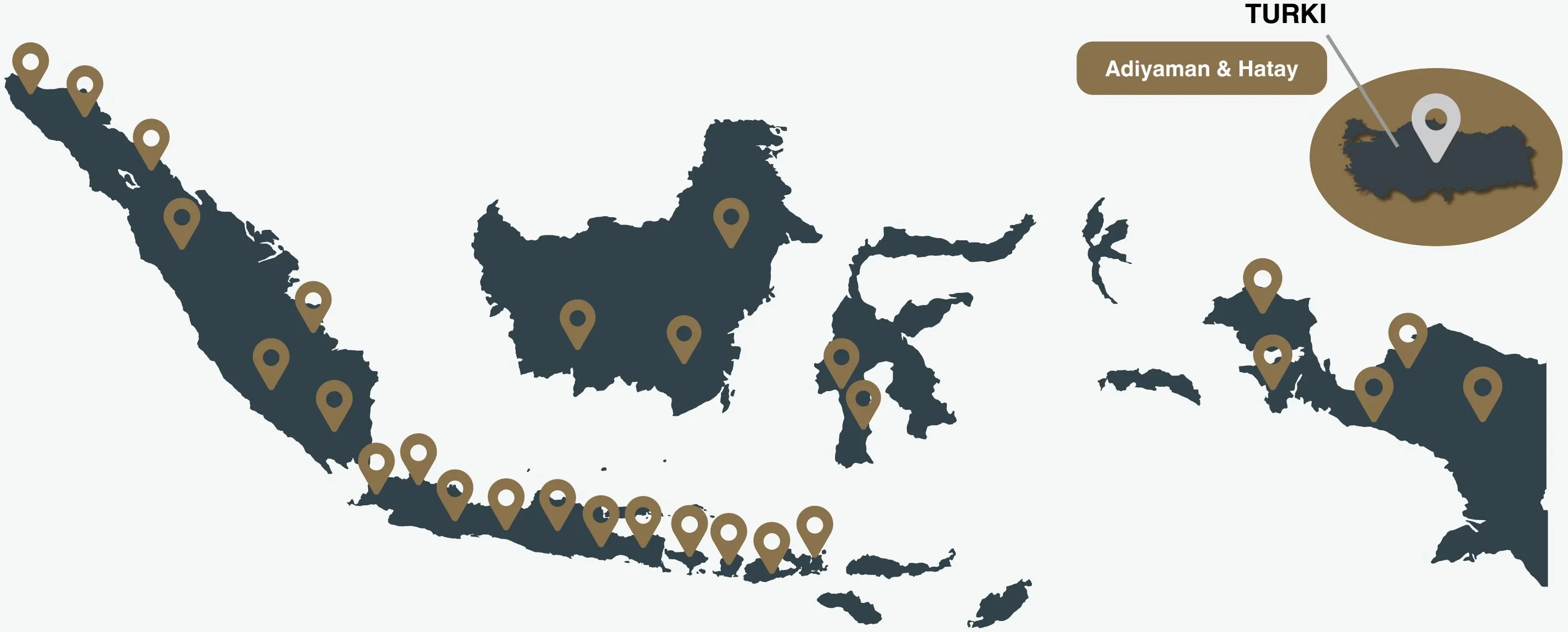 Map of Bisa Baik Bersama program locations across the Indonesian archipelago, with additional sites in Adiyaman and Hatay, Türkiye.